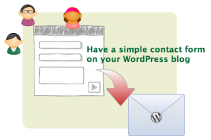 contact_form_7