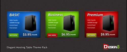 Elegant Hosting Table Theme Pack