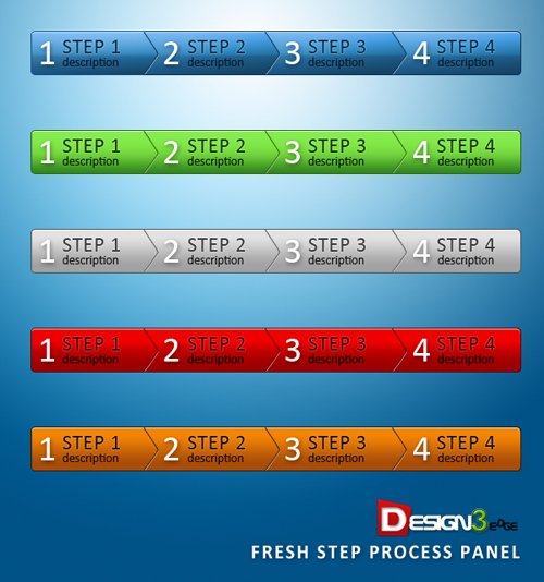 Fresh Step Process Panel