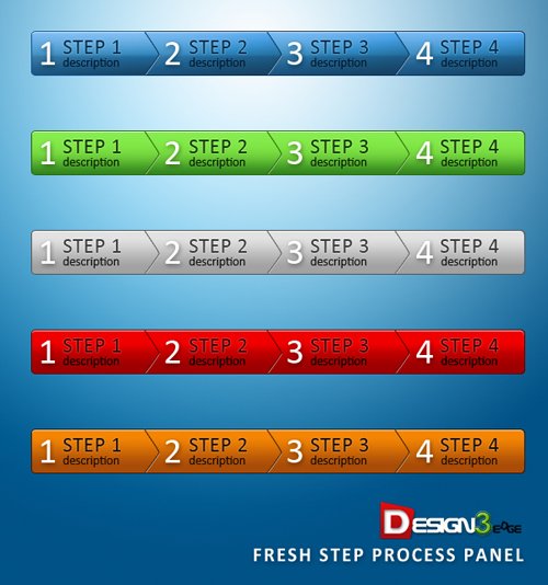 Click Here to Preview Fresh Step Process Panel