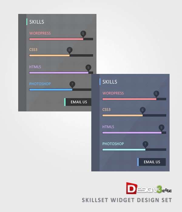 Skillset Widget Design Set
