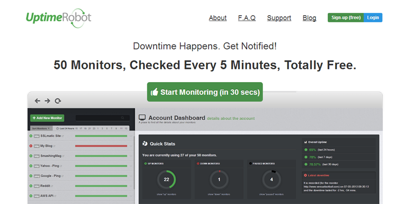 Uptime Robot