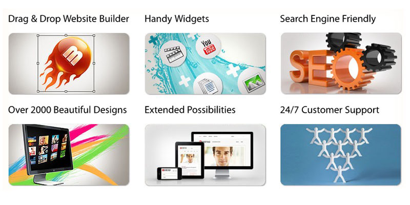 MotoCMS
