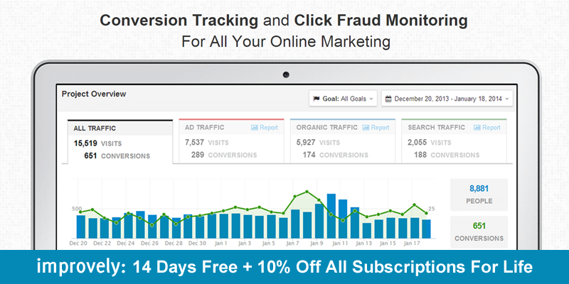 Improvely