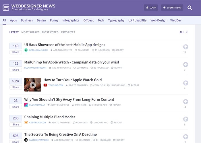 Webdesignernews