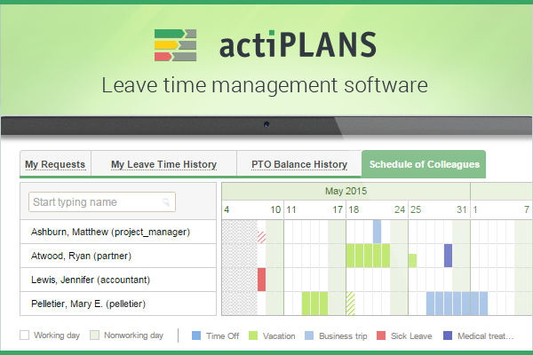 actiPLANS