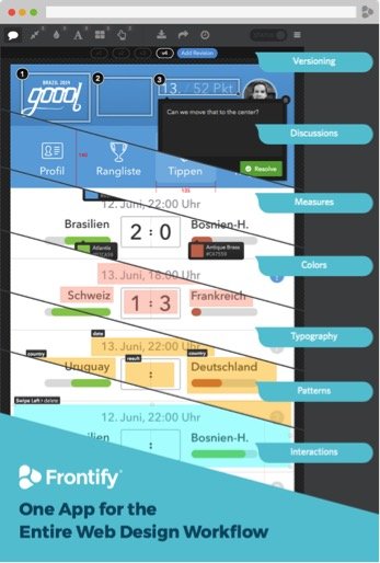 Frontify.com