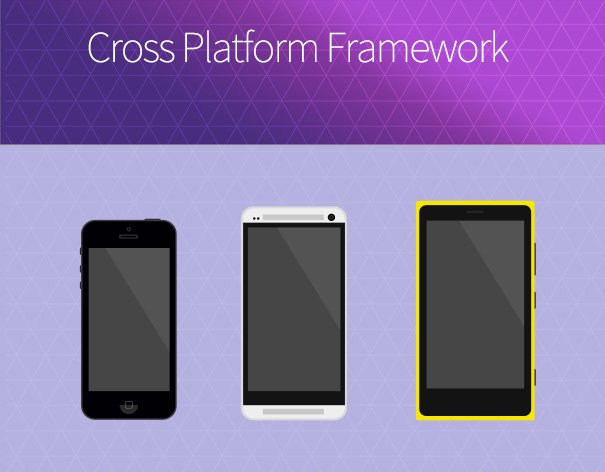 Cross-Platform-Framework