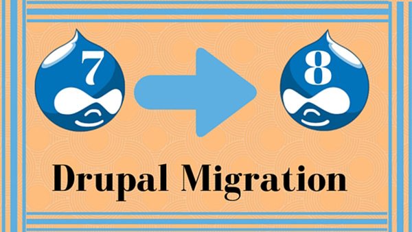 Drupal-Migration.