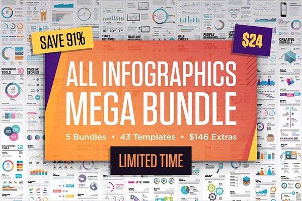 MightyDeals-Infographic